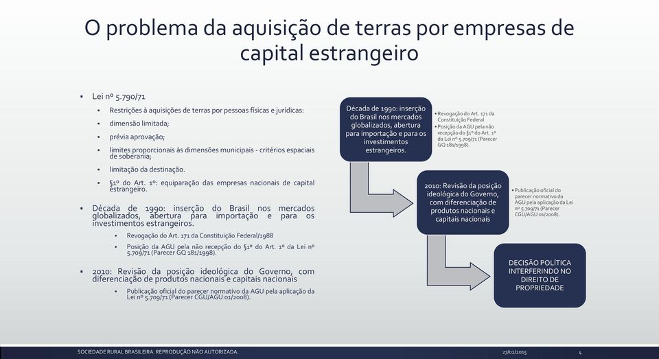 limitação da destinação. 1º do Art. 1º: equiparação das empresas nacionais de capital estrangeiro.