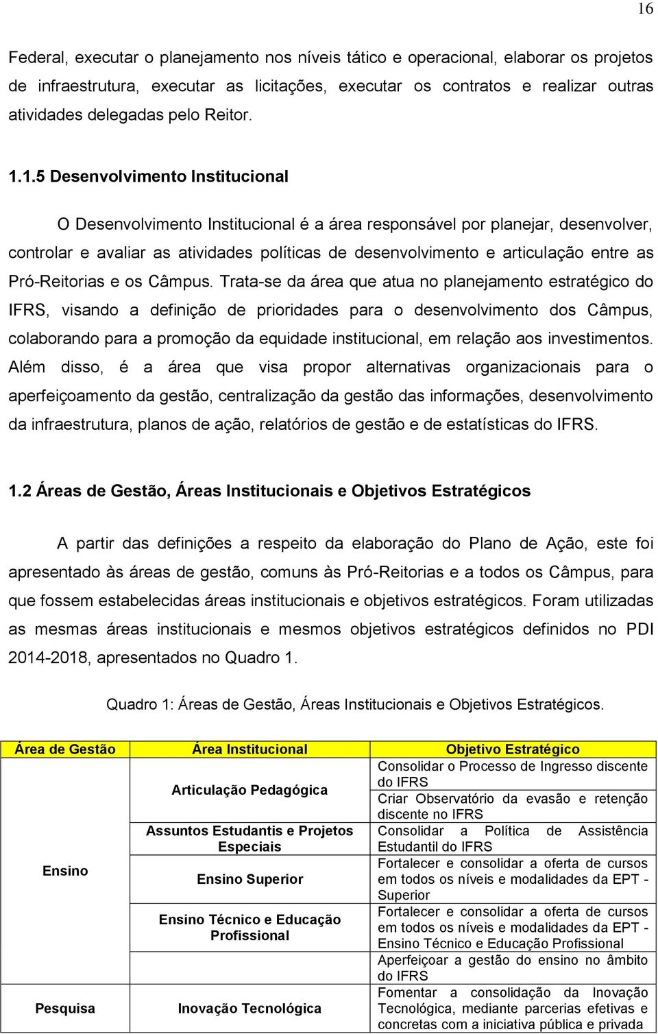 1.5 Desenvolvimento Institucional O Desenvolvimento Institucional é a área responsável por planejar, desenvolver, controlar e avaliar as atividades políticas de desenvolvimento e articulação entre as