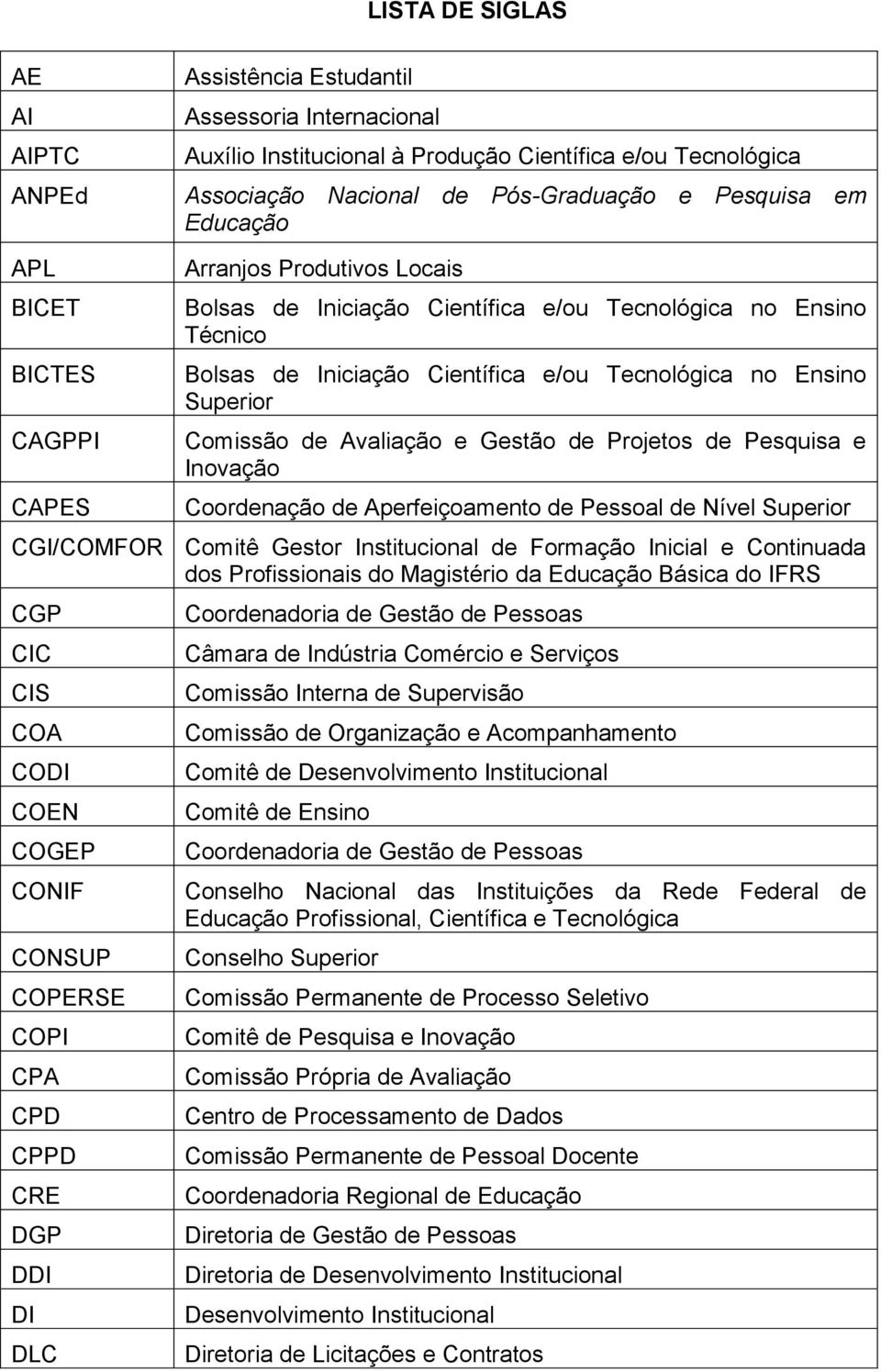 Comissão de Avaliação e Gestão de Projetos de Pesquisa e Inovação Coordenação de Aperfeiçoamento de Pessoal de Nível Superior CGI/COMFOR Comitê Gestor Institucional de Formação Inicial e Continuada