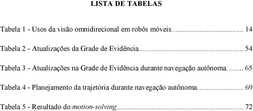 .. 54 Tabela 3 - Atualizações na Grade de Evidência durante navegação autônoma.