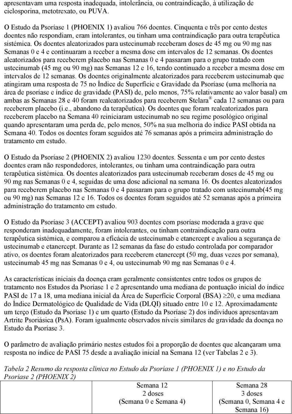 Os doentes aleatorizados para ustecinumab receberam doses de 45 mg ou 90 mg nas Semanas 0 e 4 e continuaram a receber a mesma dose em intervalos de 12 semanas.