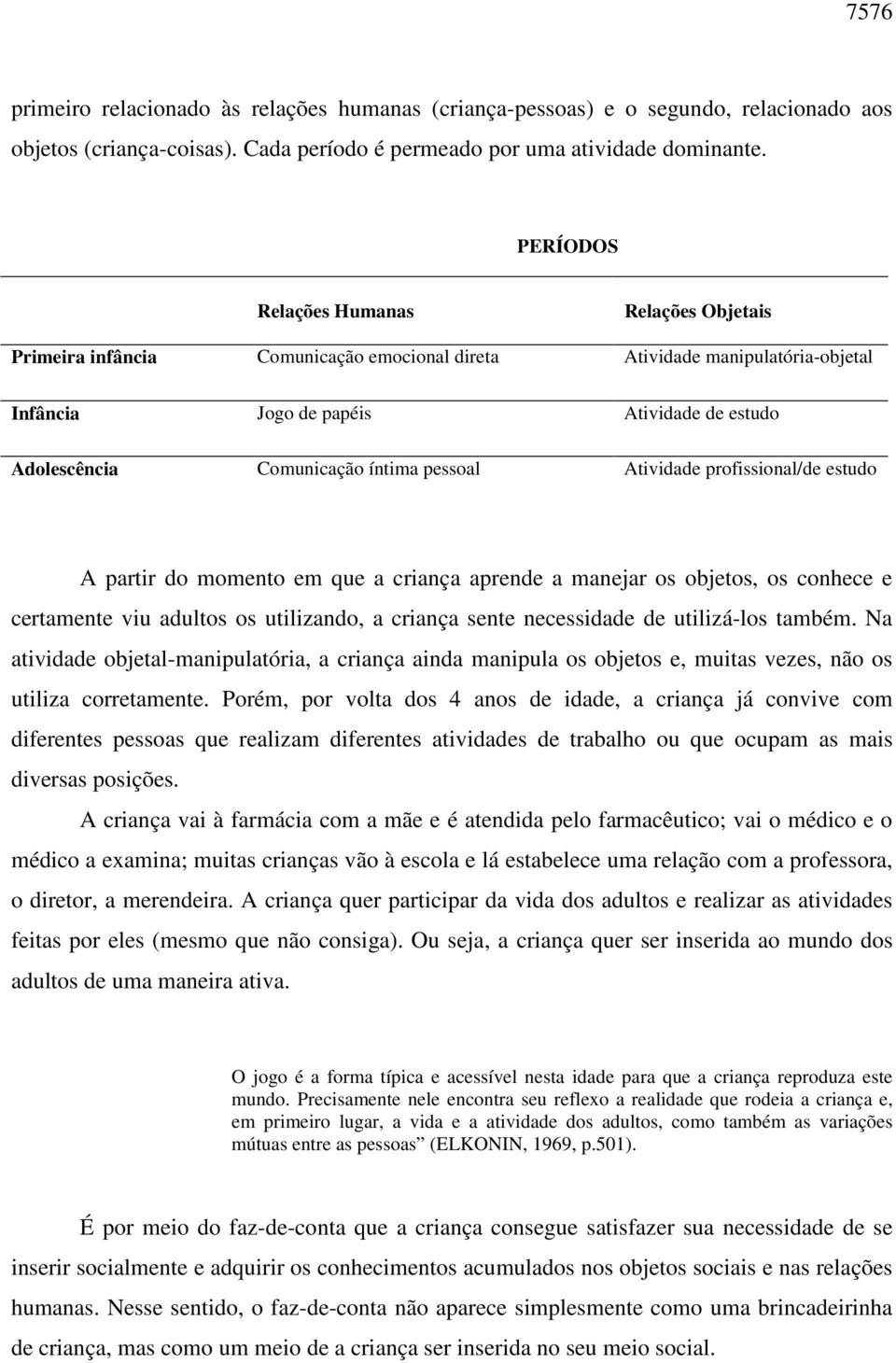 pessoal Atividade profissional/de estudo A partir do momento em que a criança aprende a manejar os objetos, os conhece e certamente viu adultos os utilizando, a criança sente necessidade de