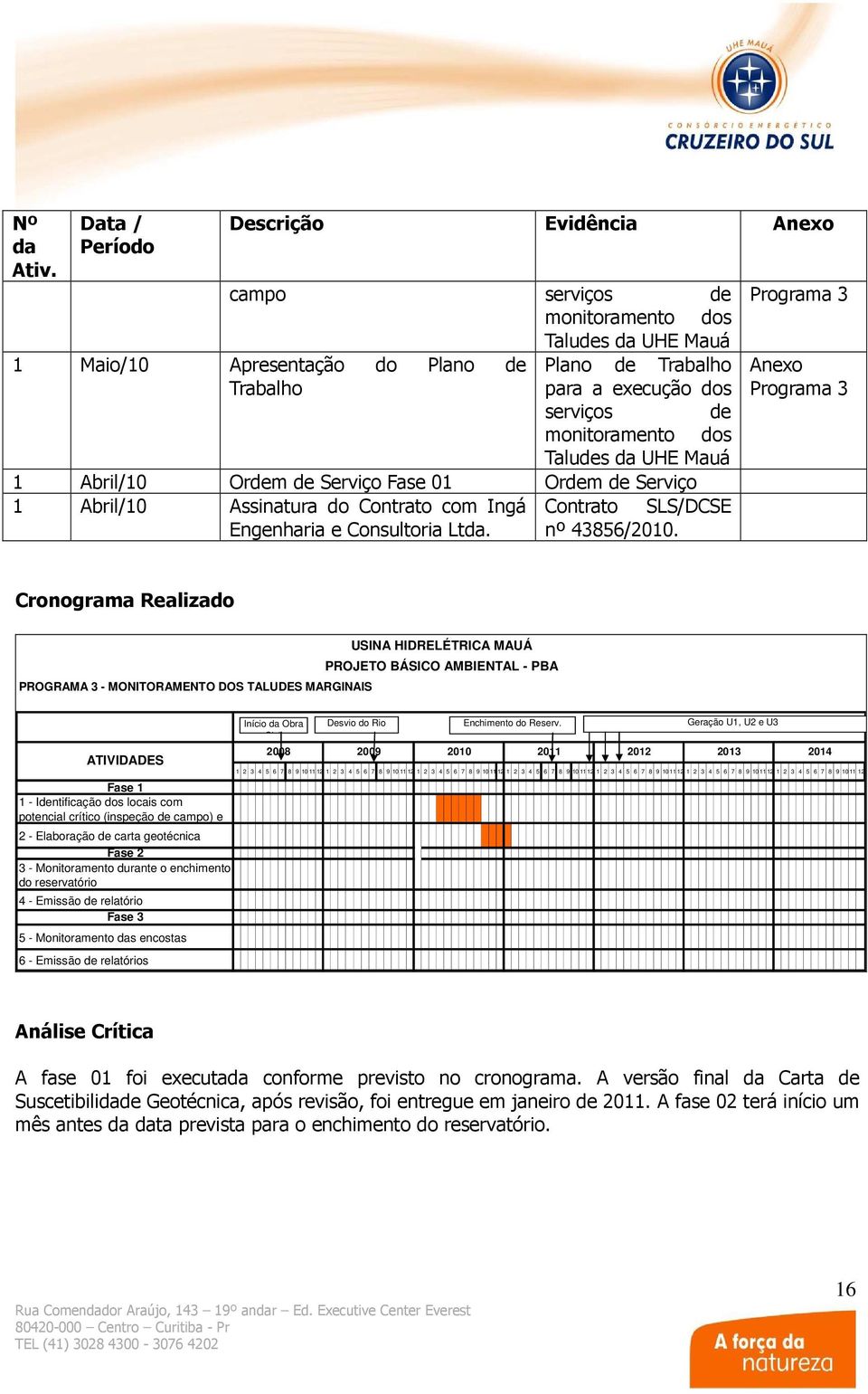 dos Taludes da UHE Mauá 1 Abril/10 Ordem de Serviço Fase 01 Ordem de Serviço 1 Abril/10 Assinatura do Contrato com Ingá Contrato SLS/DCSE Engenharia e Consultoria Ltda. nº 43856/2010.