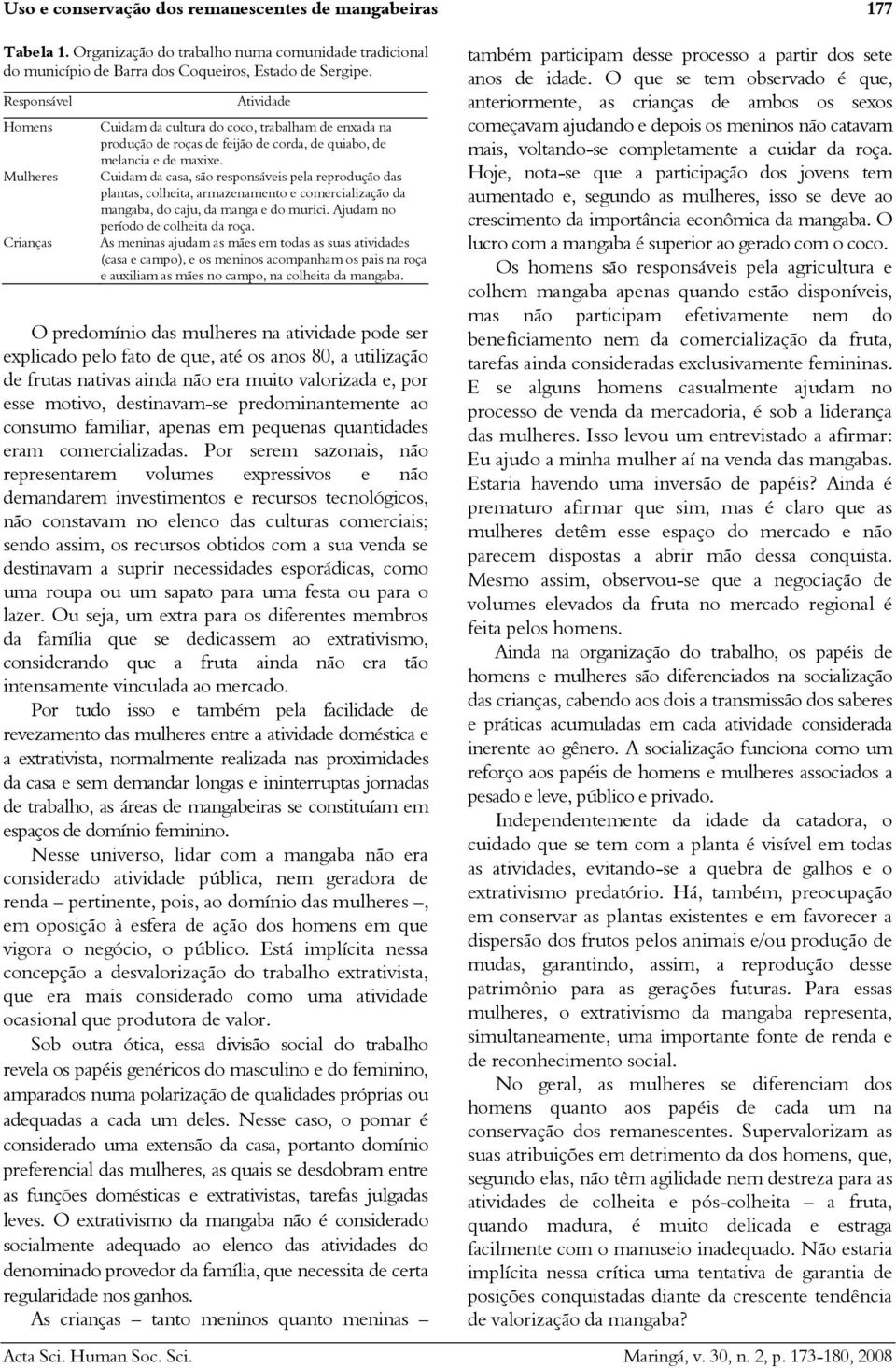 Cuidam da casa, são responsáveis pela reprodução das plantas, colheita, armazenamento e comercialização da mangaba, do caju, da manga e do murici. Ajudam no período de colheita da roça.