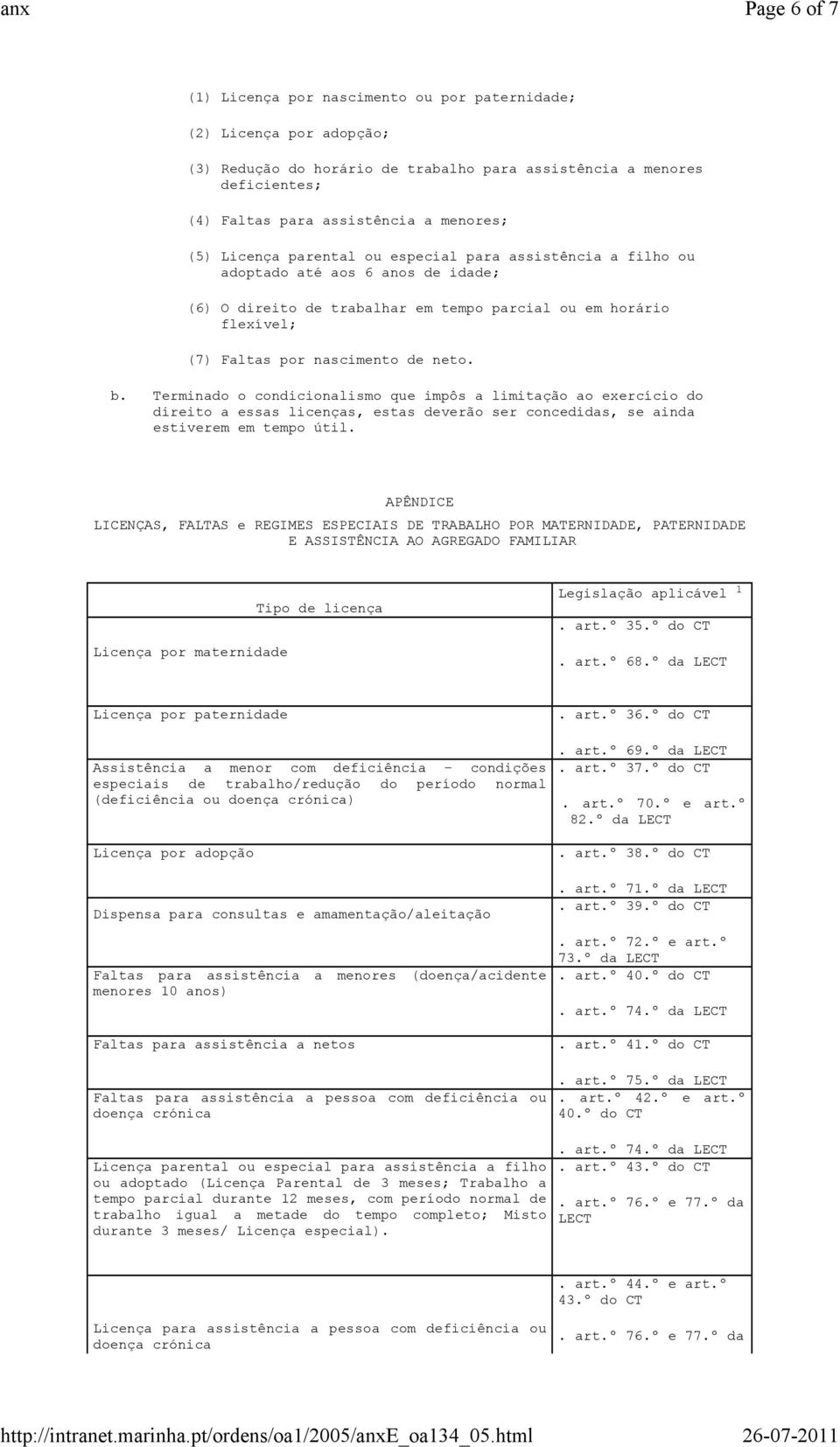 Terminado o condicionalismo que impôs a limitação ao exercício do direito a essas licenças, estas deverão ser concedidas, se ainda estiverem em tempo útil.