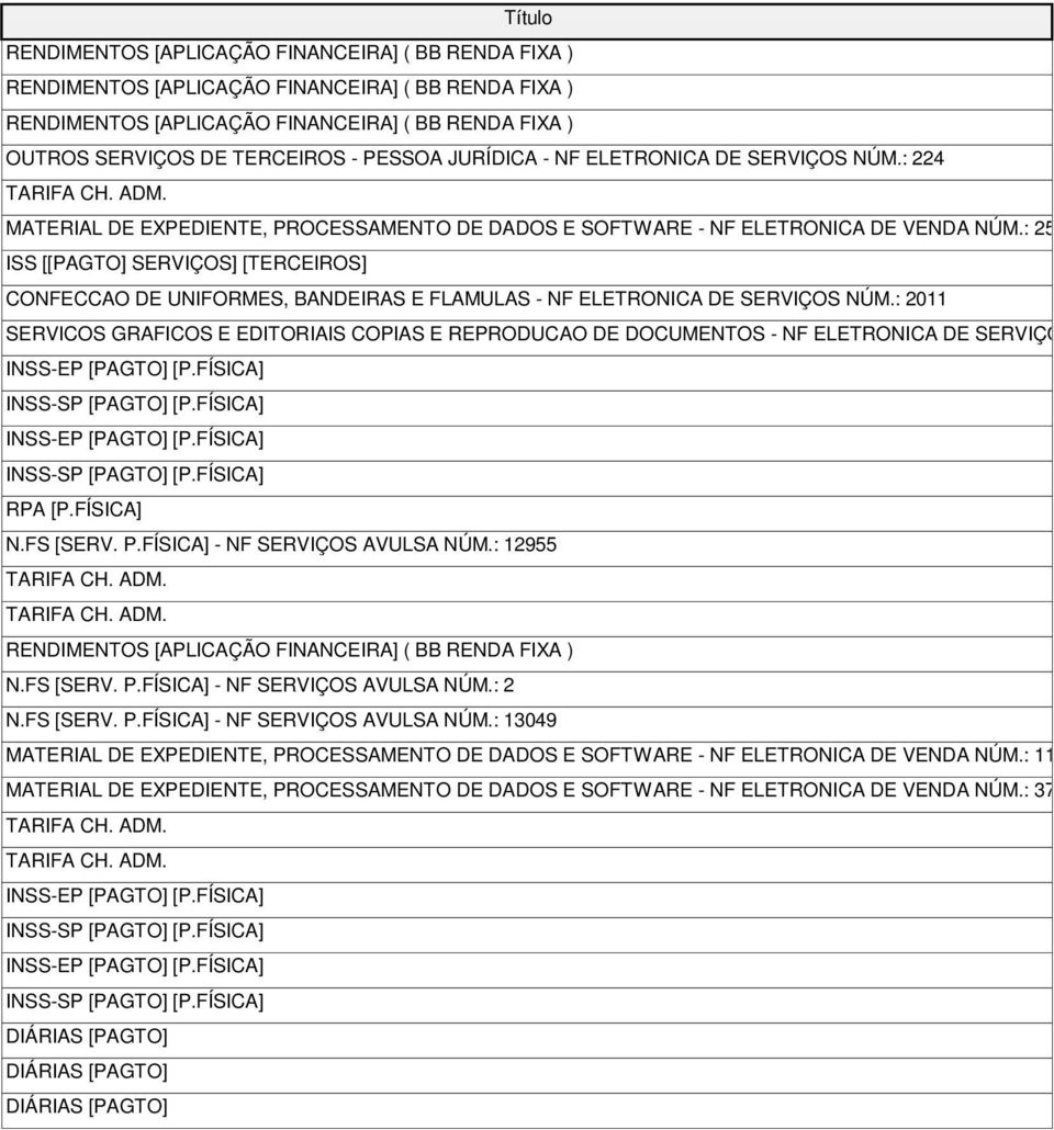 : 2011 SERVICOS GRAFICOS E EDITORIAIS COPIAS E REPRODUCAO DE DOCUMENTOS - NF ELETRONICA DE SERVIÇOS NÚM.: 2 RPA [P.FÍSICA] N.FS [SERV. P.FÍSICA] - NF SERVIÇOS AVULSA NÚM.: 12955 N.FS [SERV. P.FÍSICA] - NF SERVIÇOS AVULSA NÚM.: 2 N.