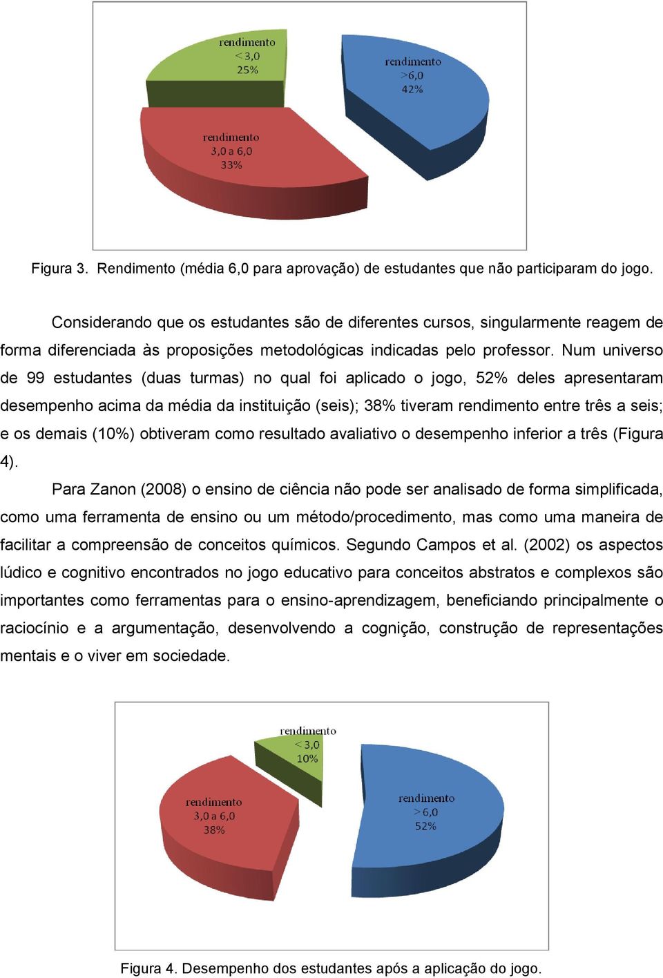 Num universo de 99 estudantes (duas turmas) no qual foi aplicado o jogo, 52% deles apresentaram desempenho acima da média da instituição (seis); 38% tiveram rendimento entre três a seis; e os demais