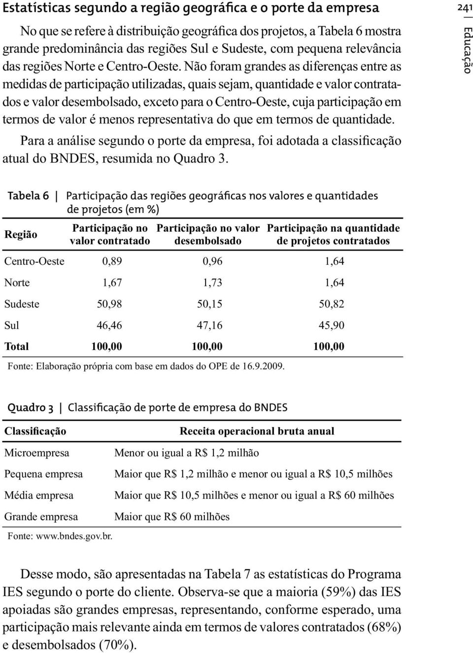 Não foram grandes as diferenças entre as medidas de participação utilizadas, quais sejam, quantidade e valor contratados e valor desembolsado, exceto para o Centro-Oeste, cuja participação em termos