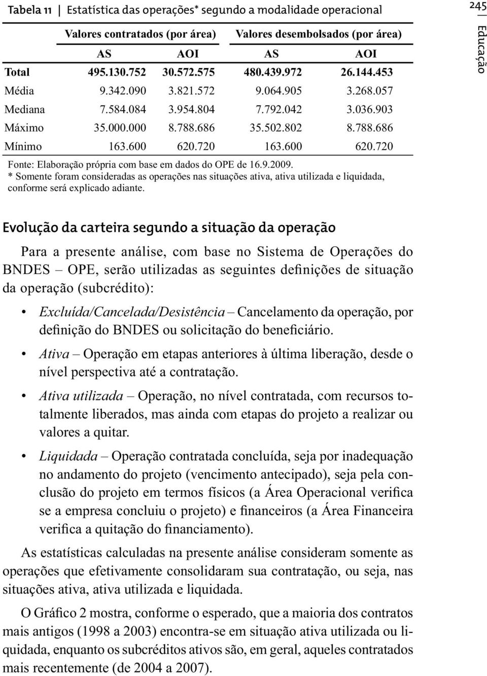 720 163.600 620.720 Fonte: Elaboração própria com base em dados do OPE de 16.9.2009.