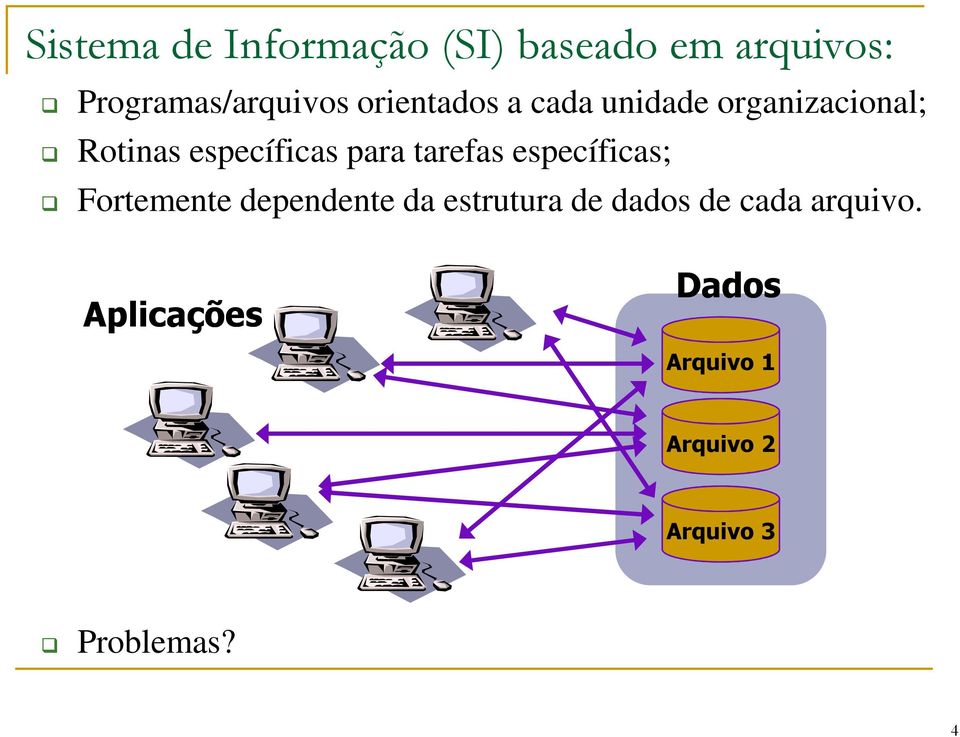 tarefas específicas; Fortemente dependente da estrutura de dados de