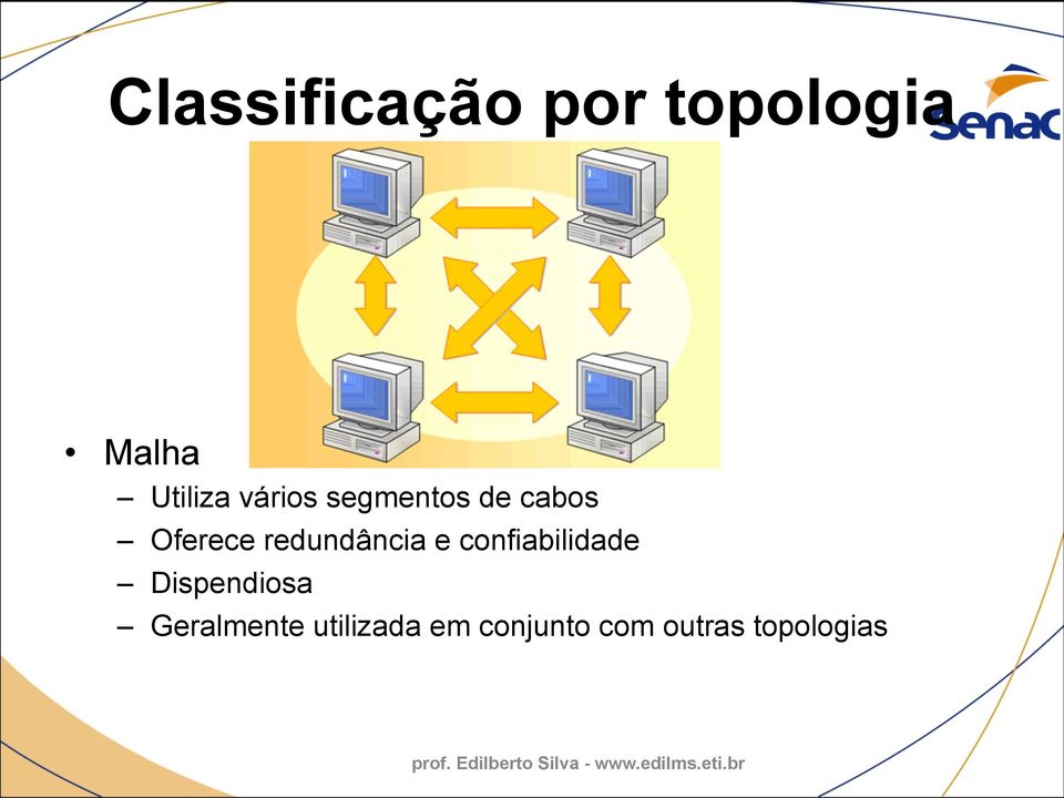 redundância e confiabilidade Dispendiosa