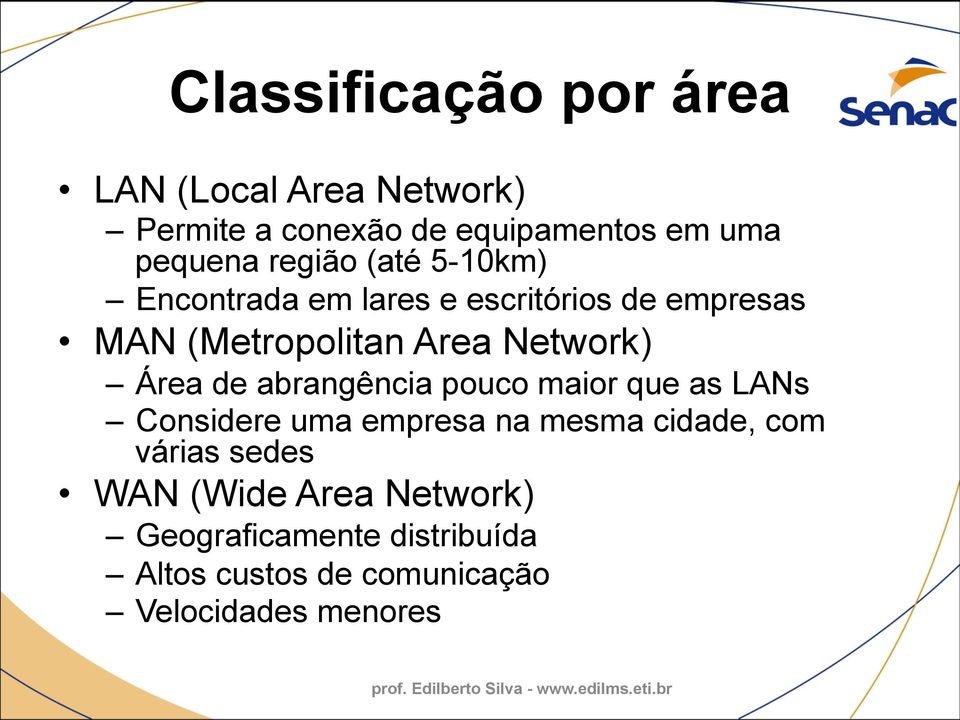 Área de abrangência pouco maior que as LANs Considere uma empresa na mesma cidade, com várias