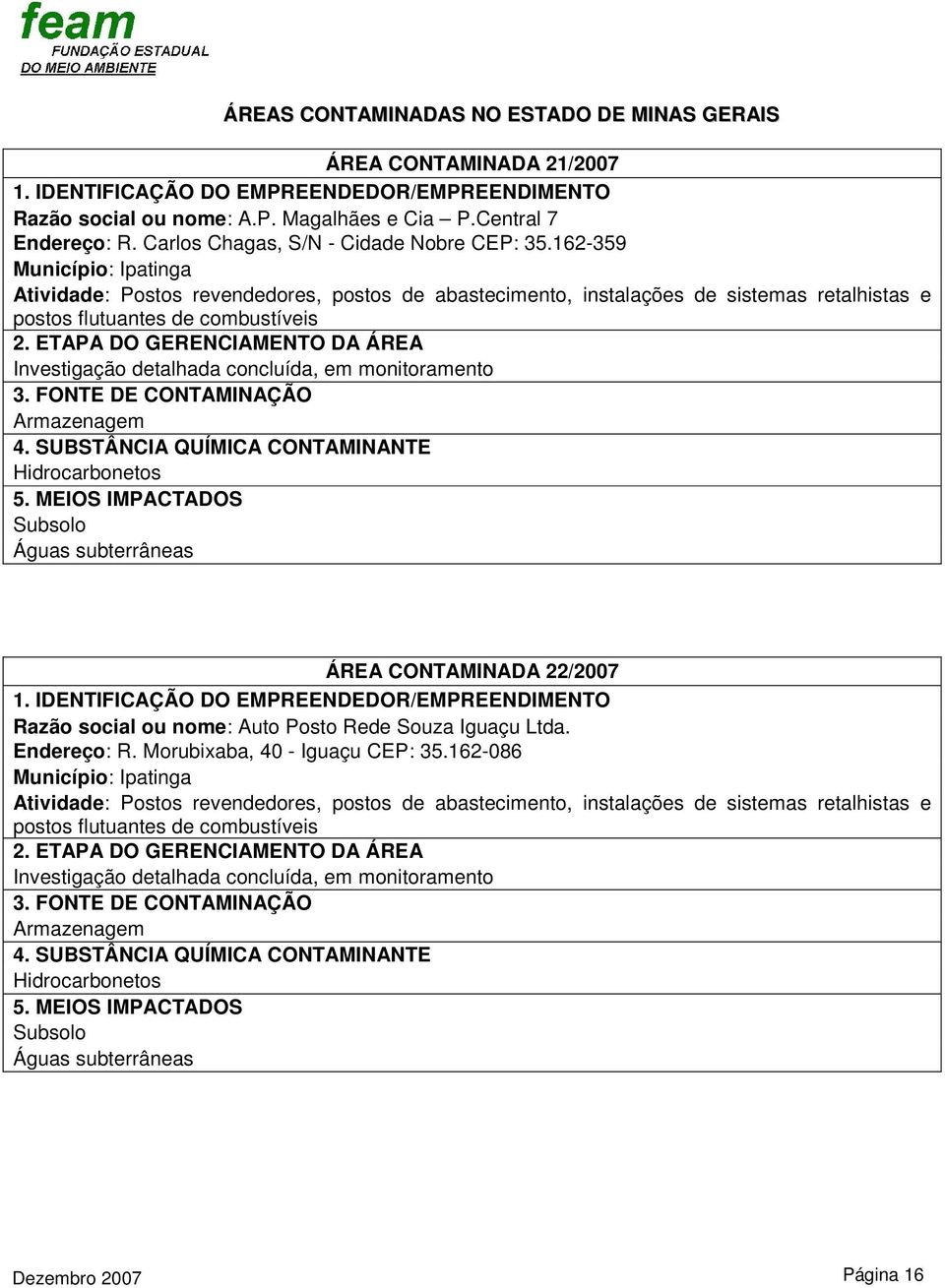 162-359 Município: Ipatinga ÁREA CONTAMINADA 22/2007 Razão social ou nome: Auto Posto