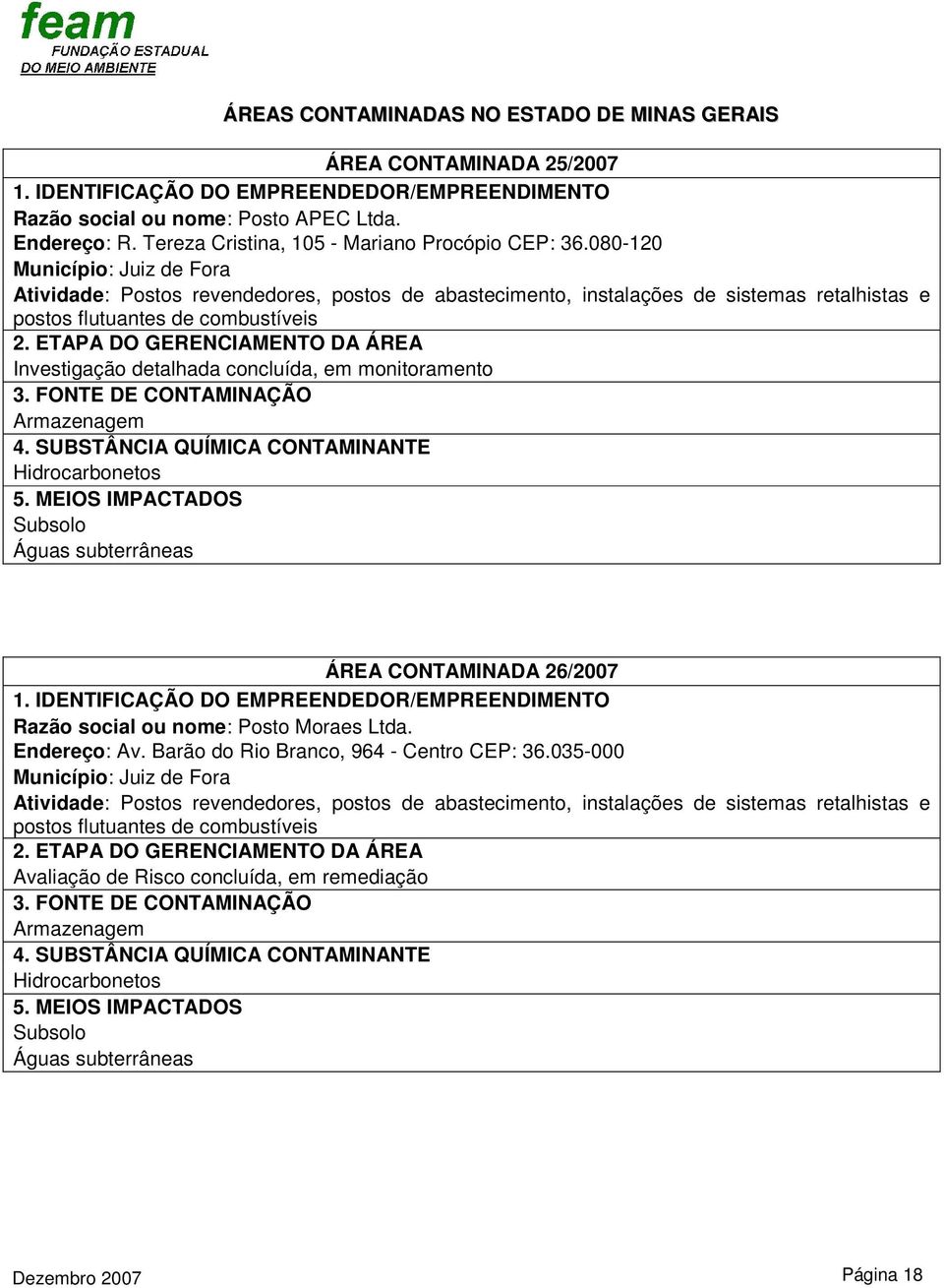 080-120 Município: Juiz de Fora ÁREA CONTAMINADA 26/2007 Razão social ou nome: