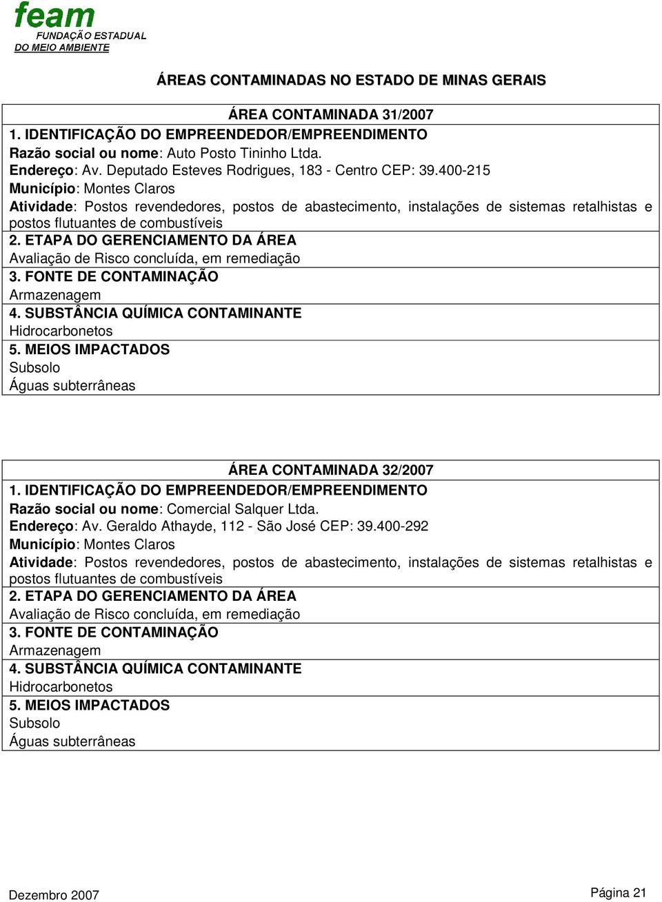 400-215 Município: Montes Claros ÁREA CONTAMINADA 32/2007 Razão social ou nome: