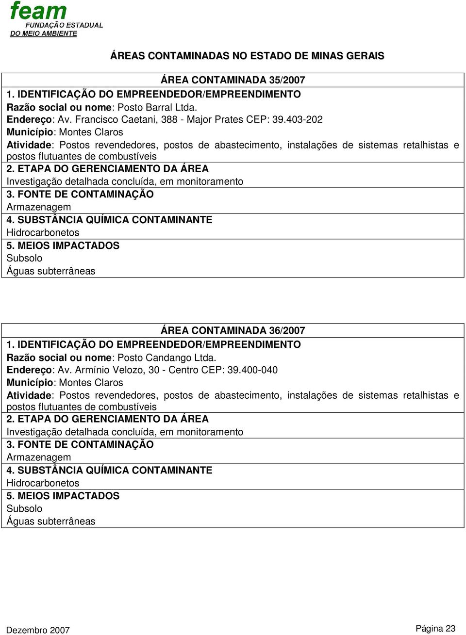 403-202 Município: Montes Claros ÁREA CONTAMINADA 36/2007 Razão social ou nome: