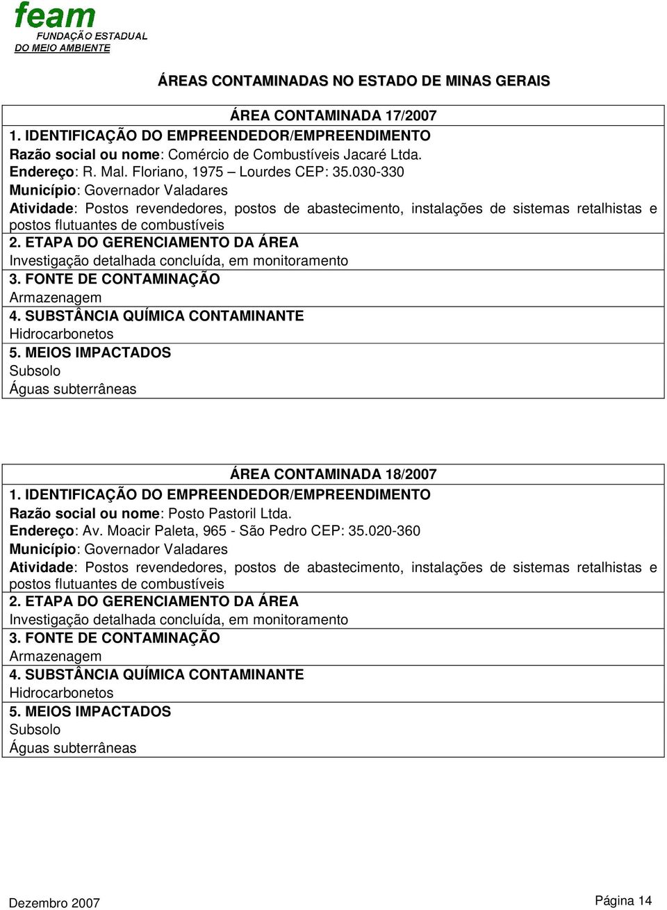 030-330 Município: Governador Valadares ÁREA CONTAMINADA 18/2007 Razão social ou nome: