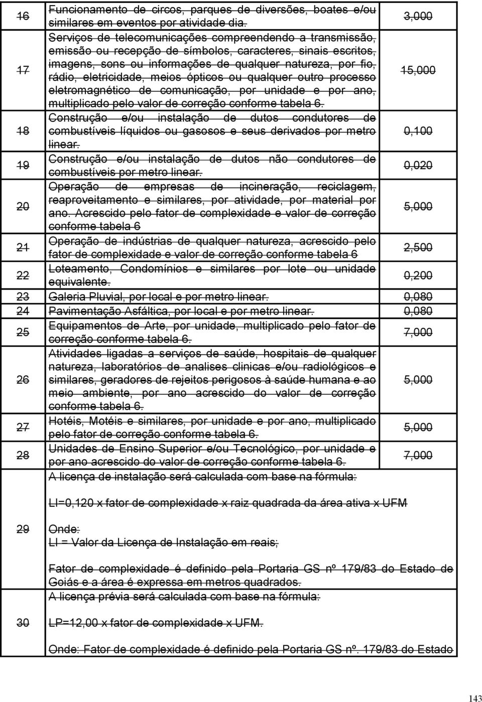 eletricidade, meios ópticos ou qualquer outro processo 15,000 eletromagnético de comunicação, por unidade e por ano, multiplicado pelo valor de correção conforme tabela 6.