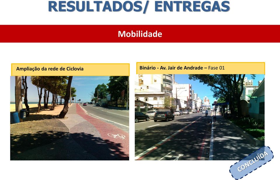 rede de Ciclovia Binário