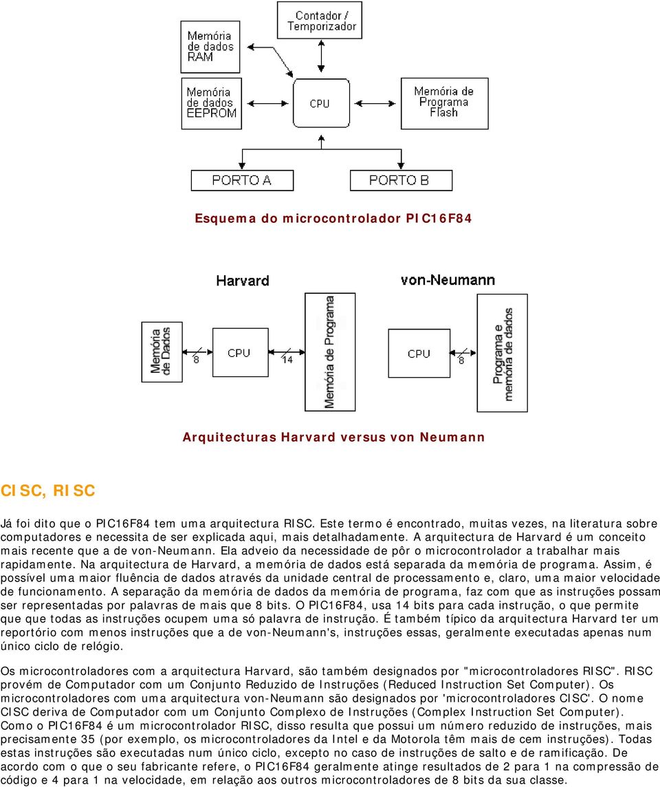 A arquitectura de Harvard é um conceito mais recente que a de von-neumann. Ela adveio da necessidade de pôr o microcontrolador a trabalhar mais rapidamente.