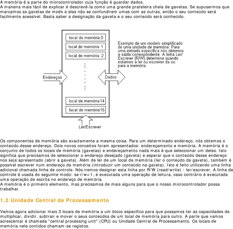 Basta saber a designação da gaveta e o seu conteúdo será conhecido. Os componentes de memória são exactamente a mesma coisa. Para um determinado endereço, nós obtemos o conteúdo desse endereço.