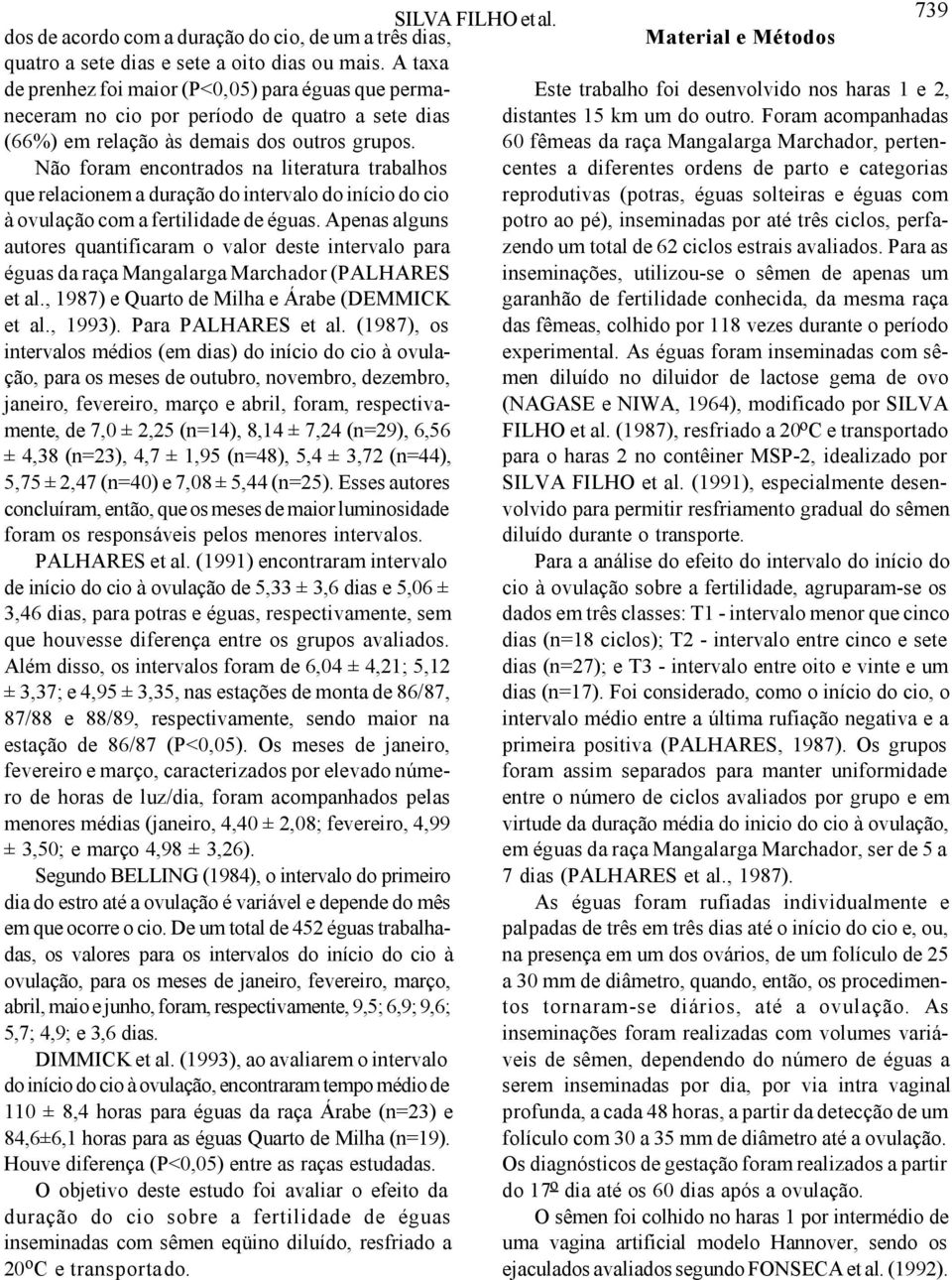 Não foram encontrados na literatura trabalhos que relacionem a duração do intervalo do início do cio à ovulação com a fertilidade de éguas.