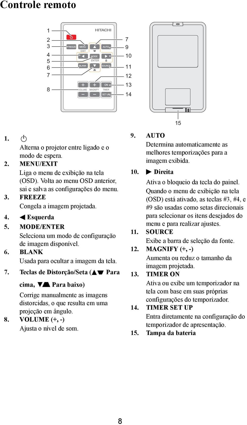 BLANK Usada para ocultar a imagem da tela. 7. Teclas de Distorção/Seta ( Para cima, Para baixo) Corrige manualmente as imagens distorcidas, o que resulta em uma projeção em ângulo. 8.