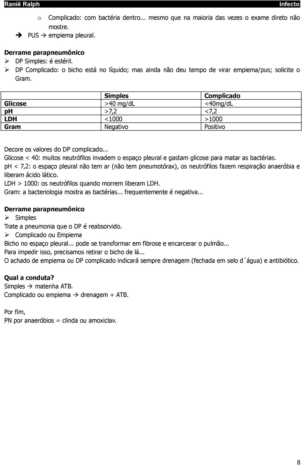 Simples Complicado Glicose >40 mg/dl <40mg/dL ph >7,2 <7,2 LDH <1000 >1000 Gram Negativo Positivo Decore os valores do DP complicado.