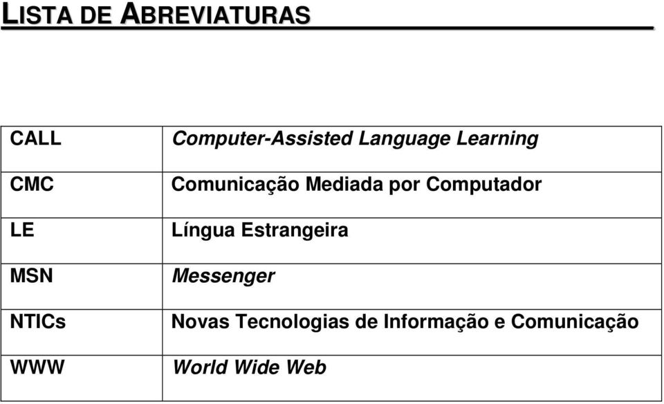 Mediada por Computador Língua Estrangeira Messenger