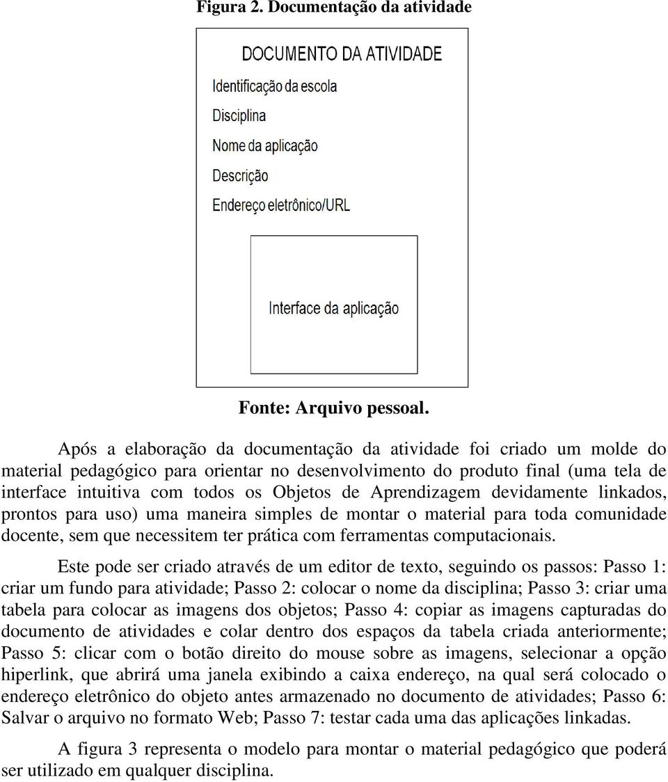 Aprendizagem devidamente linkados, prontos para uso) uma maneira simples de montar o material para toda comunidade docente, sem que necessitem ter prática com ferramentas computacionais.