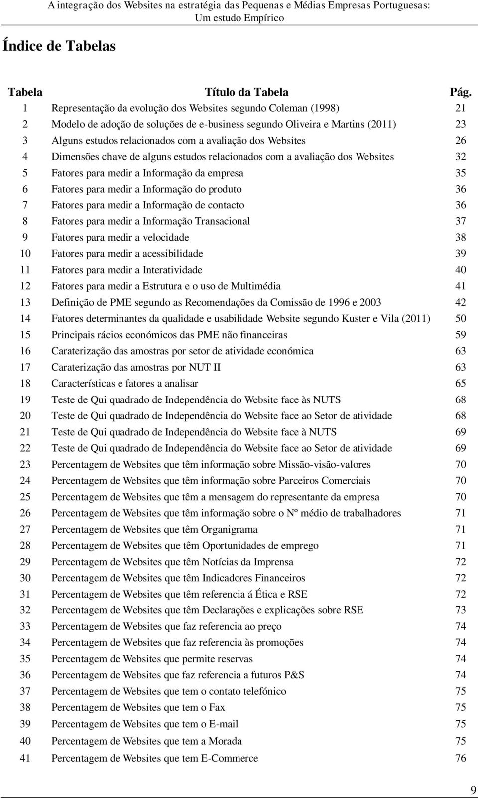 Websites 26 4 Dimensões chave de alguns estudos relacionados com a avaliação dos Websites 32 5 Fatores para medir a Informação da empresa 35 6 Fatores para medir a Informação do produto 36 7 Fatores