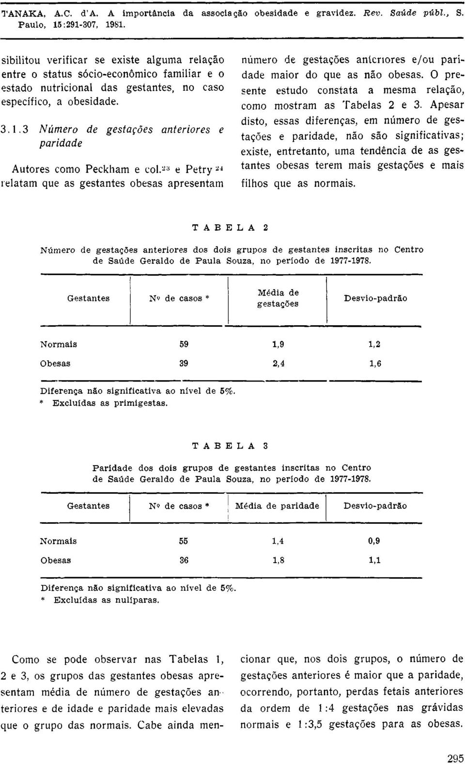 23 e Petry 24 relatam que as gestantes obesas apresentam número de gestações anteriores e/ou paridade maior do que as não obesas.