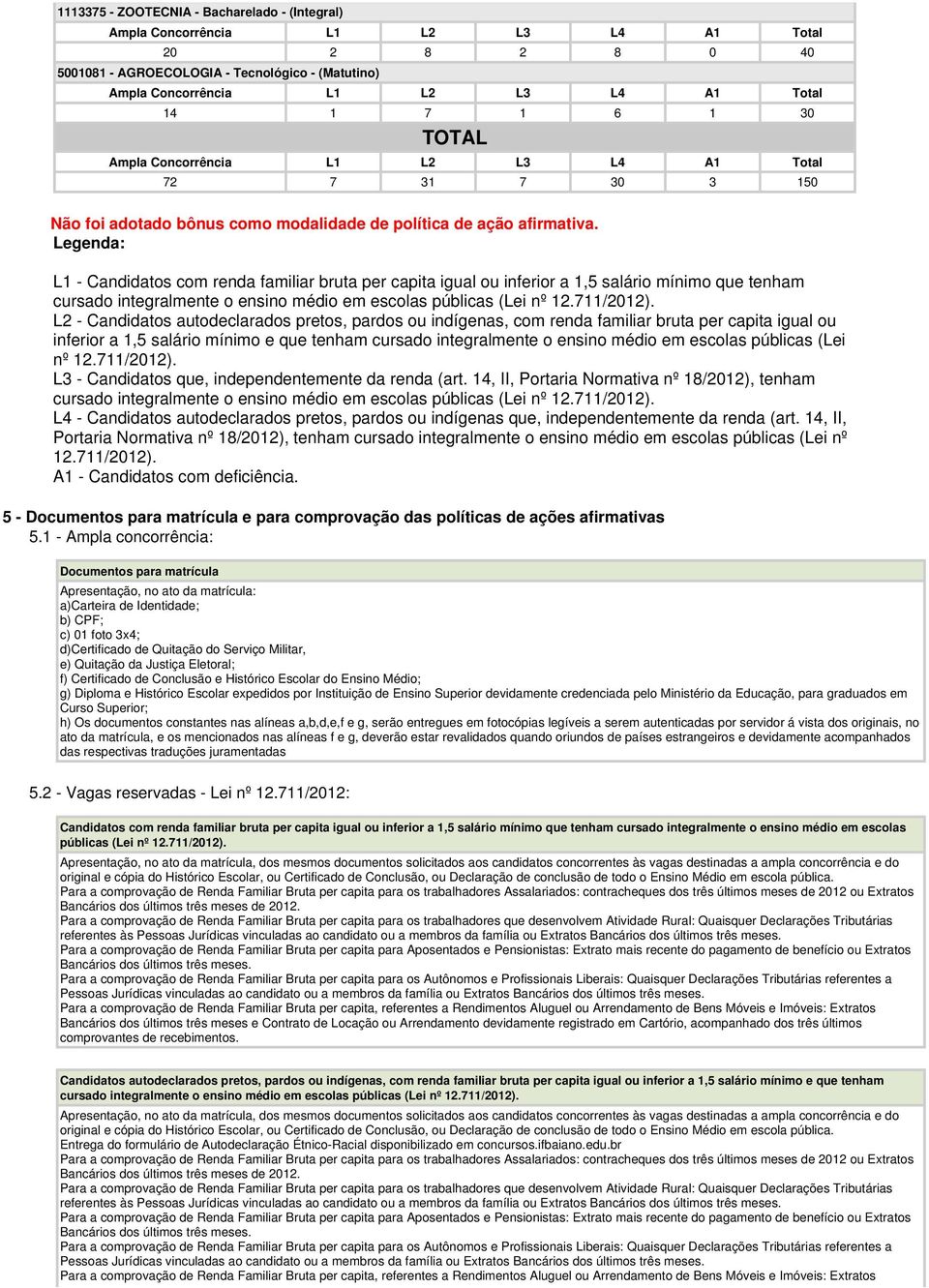 Legenda: L1 - Candidatos com renda familiar bruta per capita igual ou inferior a 1,5 salário mínimo que tenham cursado integralmente o ensino médio em escolas públicas (Lei nº 12.711/2012).