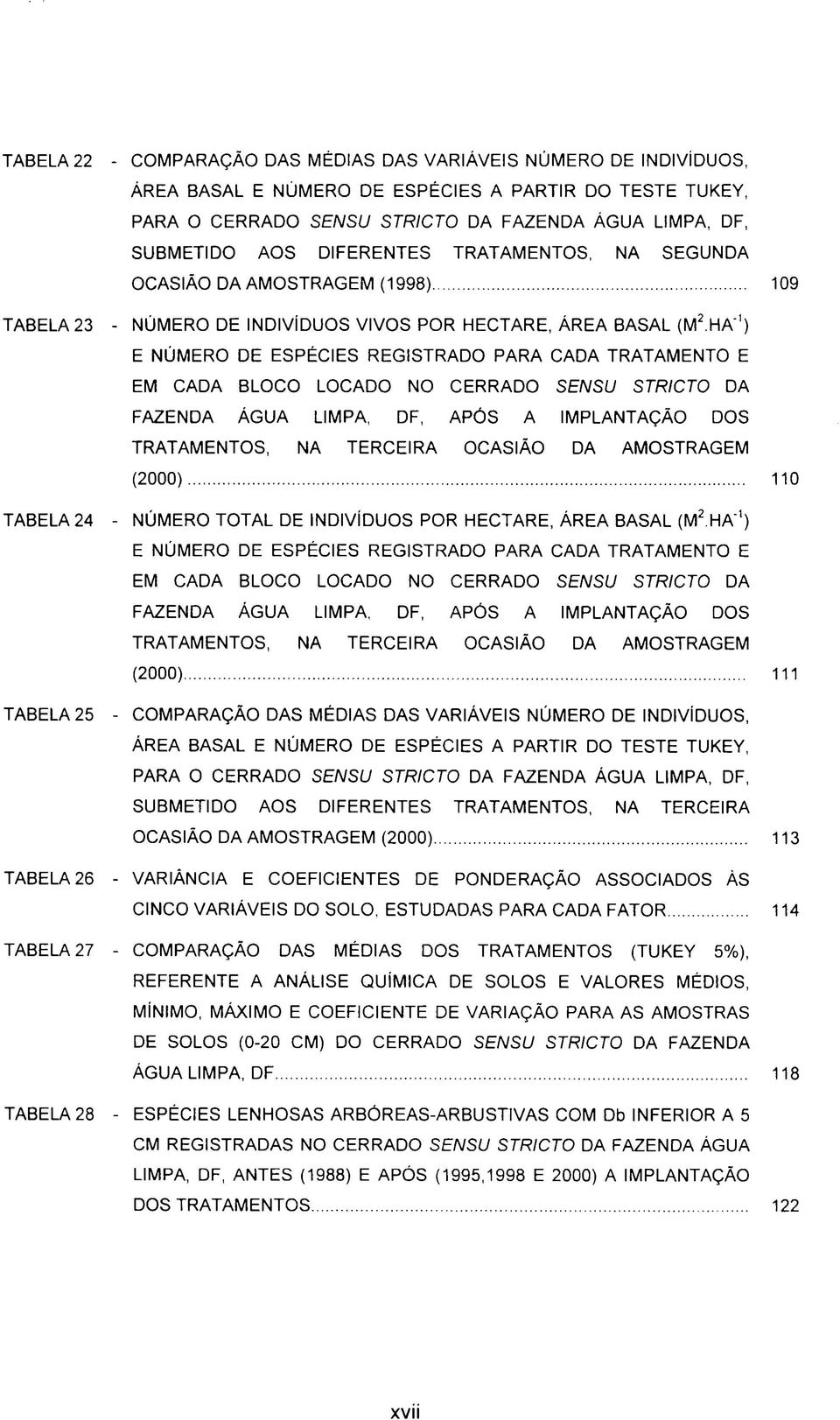 HA 1 ) E NÚMERO DE ESPÉCIES REGISTRADO PARA CADA TRATAMENTO E EM CADA BLOCO LOCADO NO CERRADO SENSU STRICTO DA FAZENDA ÁGUA LIMPA, DF, APÓS A IMPLANTAÇÃO DOS TRATAMENTOS, NA TERCEIRA OCASIÃO DA