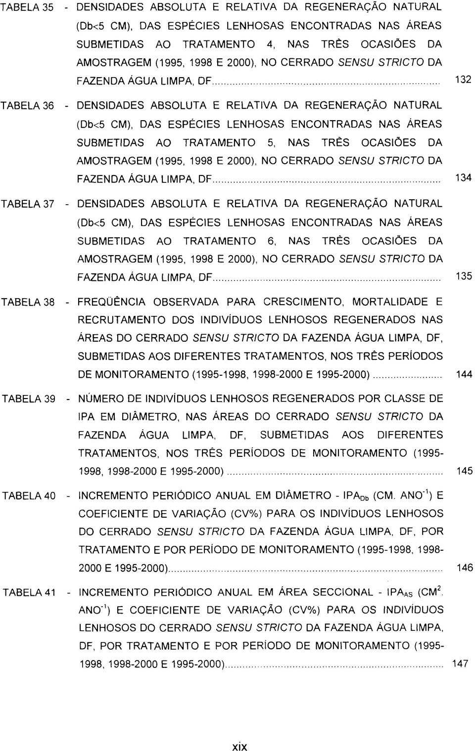 TRATAMENTO 5, NAS TRÊS OCASIÕES DA AMOSTRAGEM (1995, 1998 E 2000), NO CERRADO SENSU STRICTO DA FAZENDA ÁGUA LIMPA, DF 134 TABELA 37 - DENSIDADES ABSOLUTA E RELATIVA DA REGENERAÇÃO NATURAL (Db<5 CM),