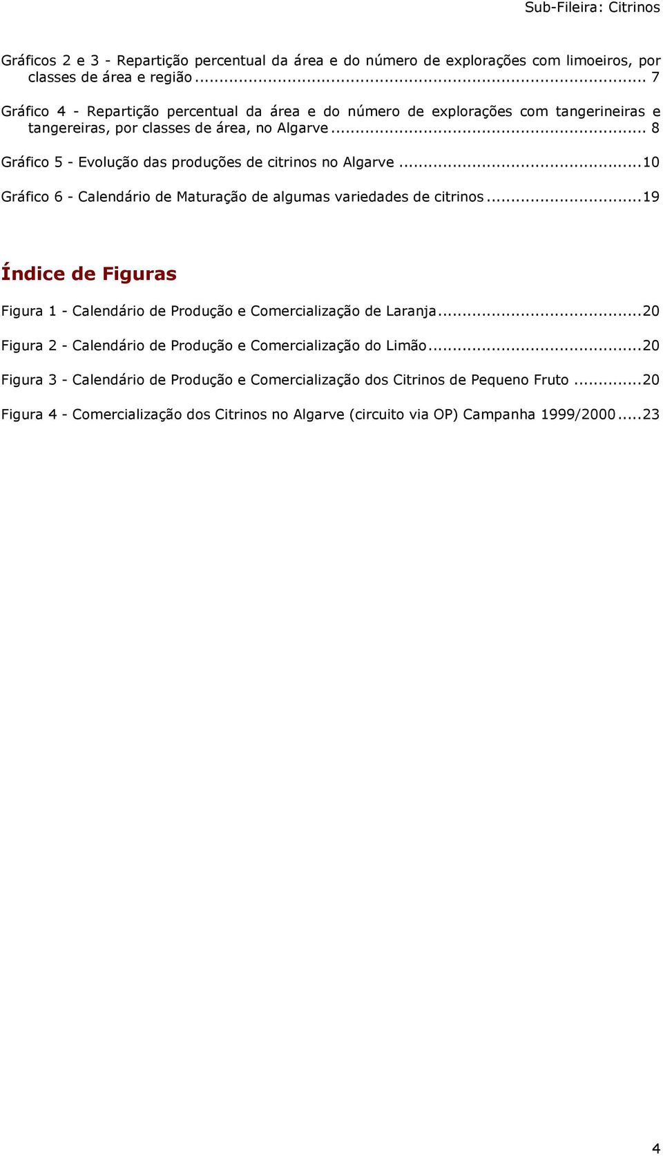 .. 8 Gráfico 5 - Evolução das produções de citrinos no Algarve...10 Gráfico 6 - Calendário de Maturação de algumas variedades de citrinos.