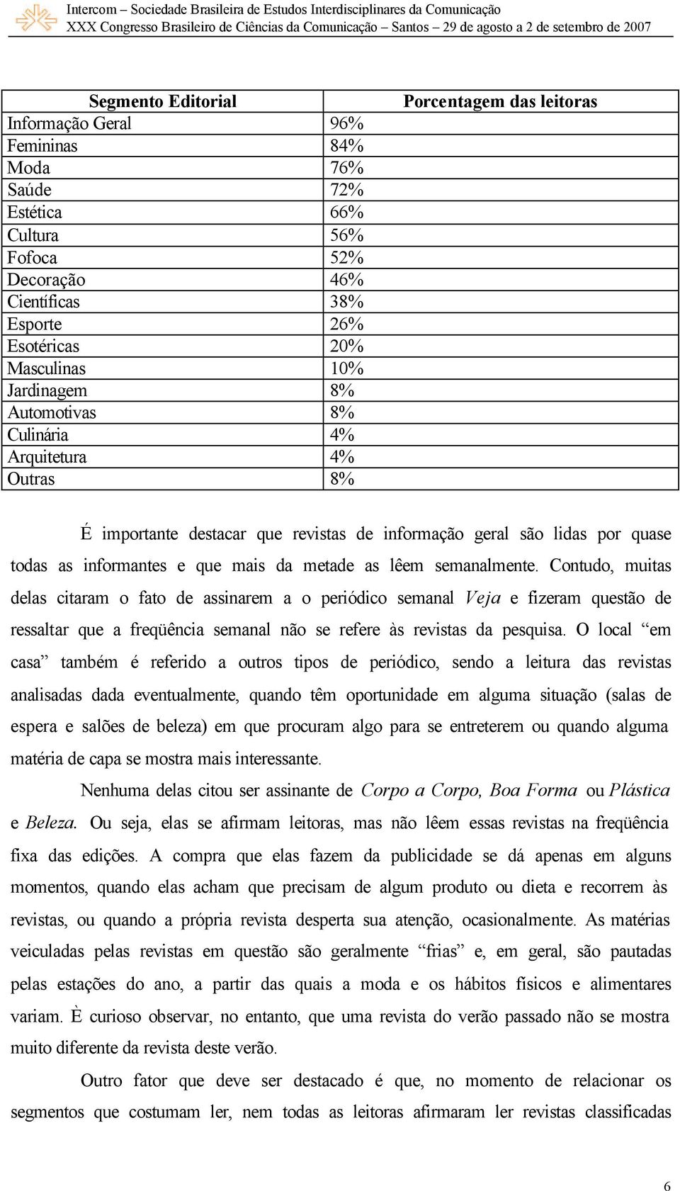 lêem semanalmente. Contudo, muitas delas citaram o fato de assinarem a o periódico semanal Veja e fizeram questão de ressaltar que a freqüência semanal não se refere às revistas da pesquisa.