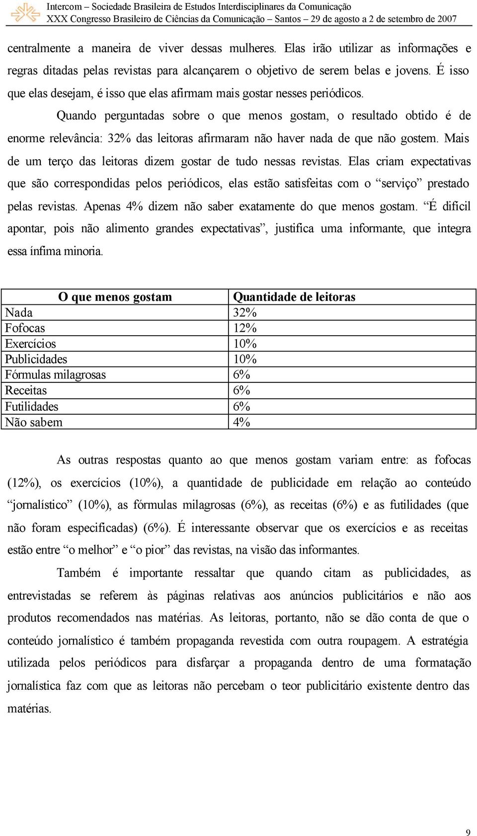 Quando perguntadas sobre o que menos gostam, o resultado obtido é de enorme relevância: 32% das leitoras afirmaram não haver nada de que não gostem.