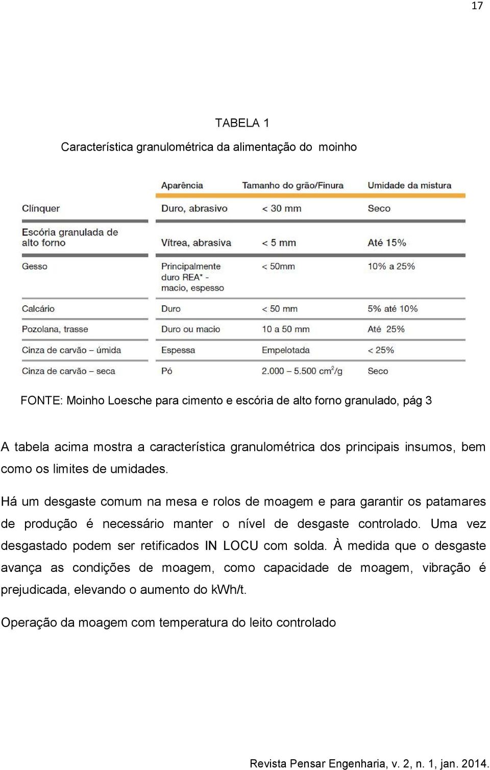 Há um desgaste comum na mesa e rolos de moagem e para garantir os patamares de produção é necessário manter o nível de desgaste controlado.