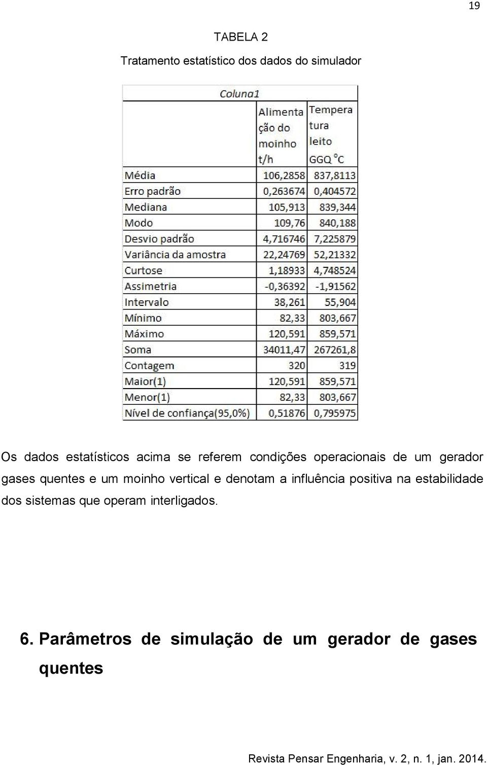 quentes e um moinho vertical e denotam a influência positiva na estabilidade