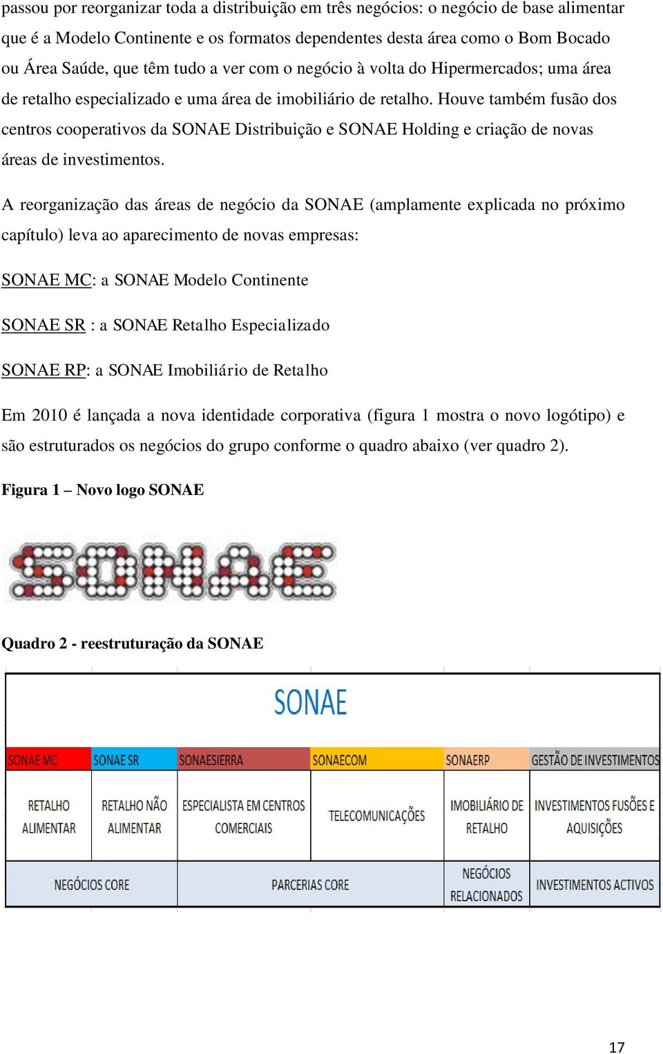 Houve também fusão dos centros cooperativos da SONAE Distribuição e SONAE Holding e criação de novas áreas de investimentos.