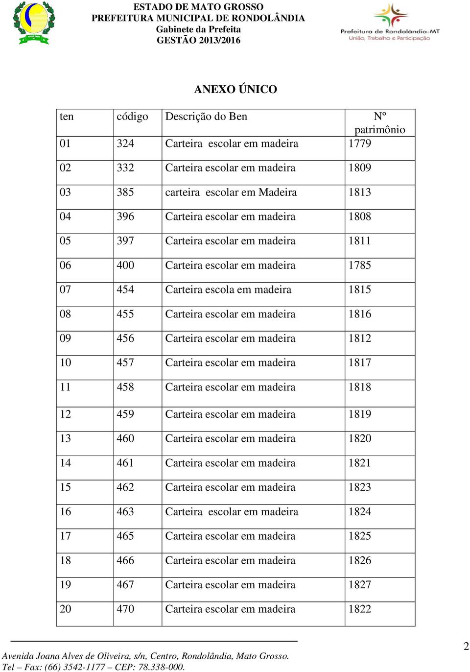 em madeira 1812 10 457 Carteira escolar em madeira 1817 11 458 Carteira escolar em madeira 1818 12 459 Carteira escolar em madeira 1819 13 460 Carteira escolar em madeira 1820 14 461 Carteira escolar