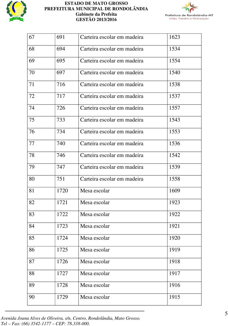 madeira 1536 78 746 Carteira escolar em madeira 1542 79 747 Carteira escolar em madeira 1539 80 751 Carteira escolar em madeira 1558 81 1720 Mesa escolar 1609 82 1721 Mesa escolar 1923 83 1722