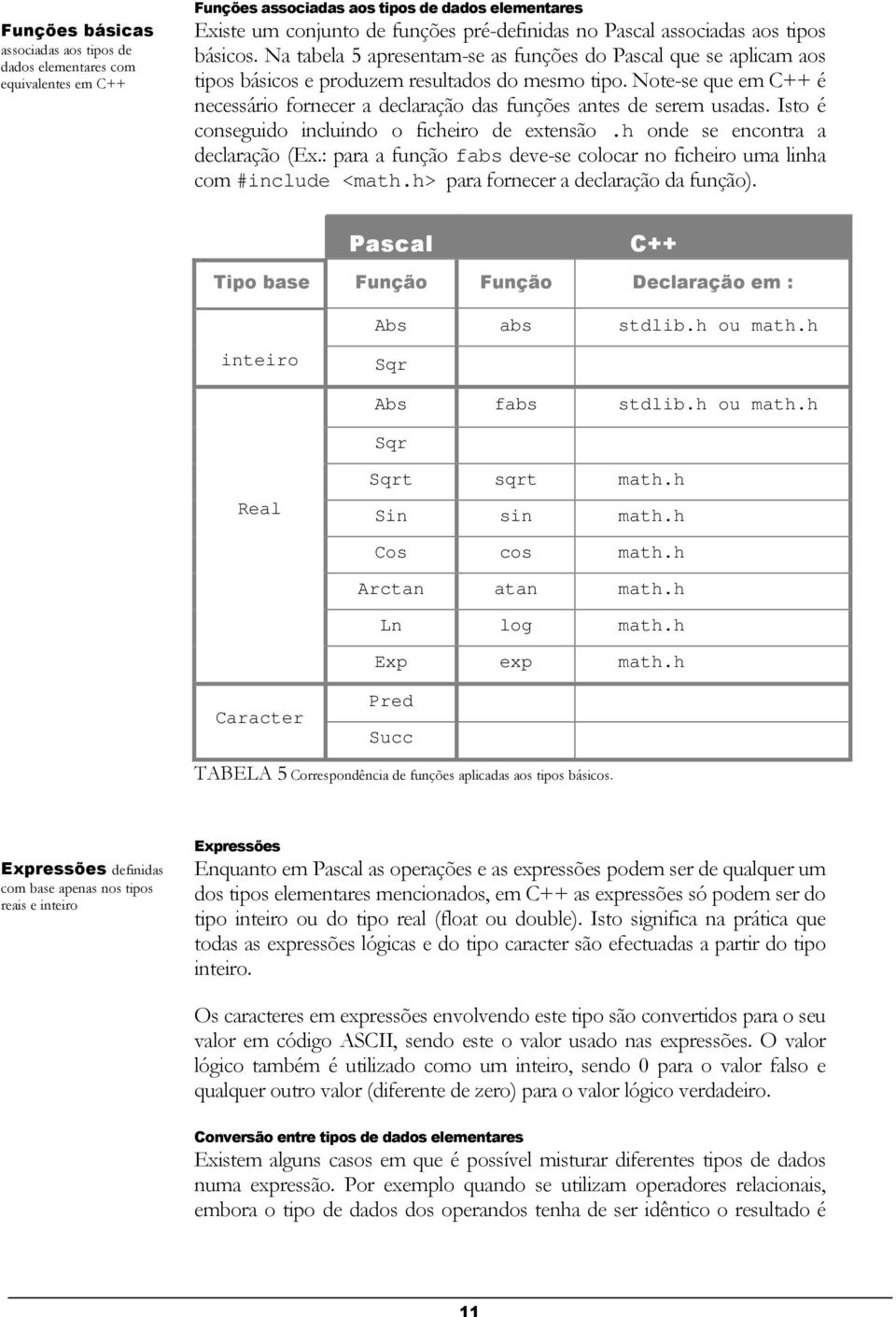 Note-se que em é necessário fornecer a declaração das funções antes de serem usadas. Isto é conseguido incluindo o ficheiro de extensão.h onde se encontra a declaração (Ex.