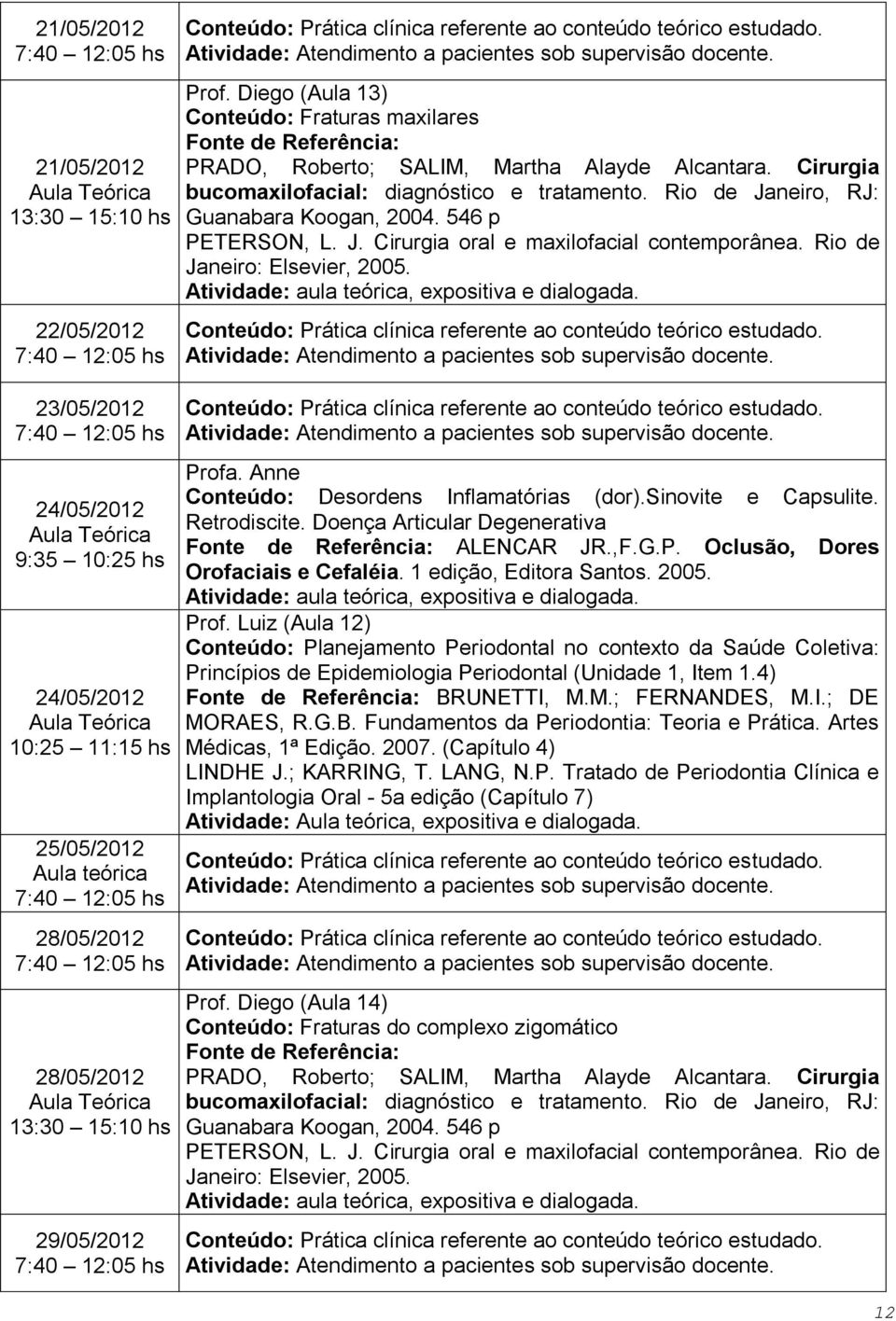 546 p Conteúdo: Desordens Inflamatórias (dor).sinovite e Capsulite. Retrodiscite. Doença Articular Degenerativa ALENCAR JR.,F.G.P. Oclusão, Dores Prof.