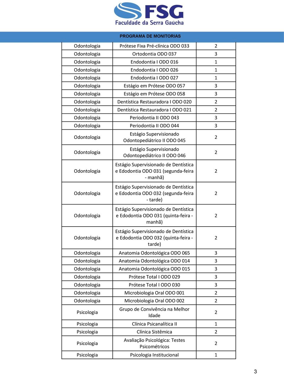 Dentística e Edodontia ODO 03 (segunda-feira - tarde) de Dentística e Edodontia ODO 03 (quinta-feira - de Dentística e Edodontia ODO 03 (quinta-feira - tarde) Anatomia Odontológica ODO 065 3 Anatomia