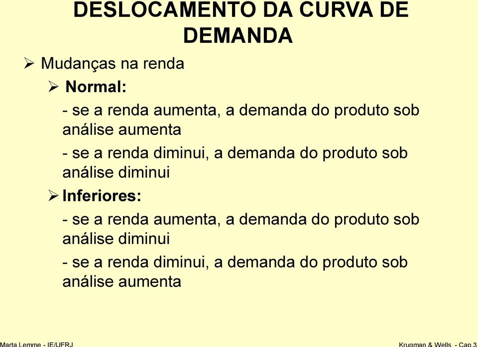 produto sob análise diminui Inferiores: - se a renda aumenta, a demanda do