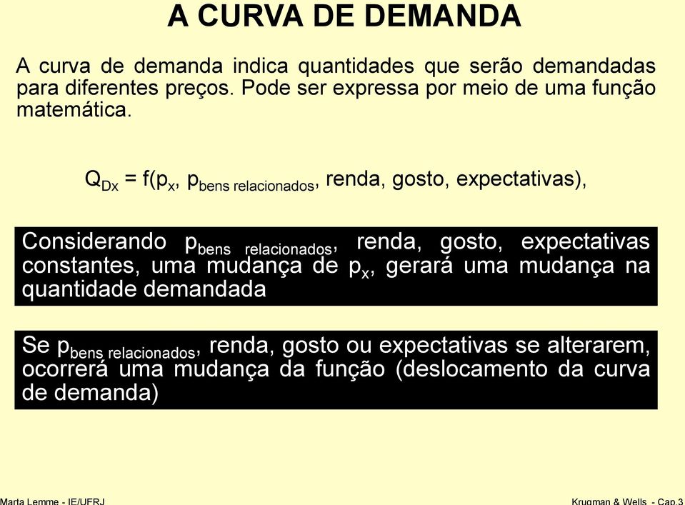 Q Dx = f(p x, p bens relacionados, renda, gosto, expectativas), Considerando p bens relacionados, renda, gosto,