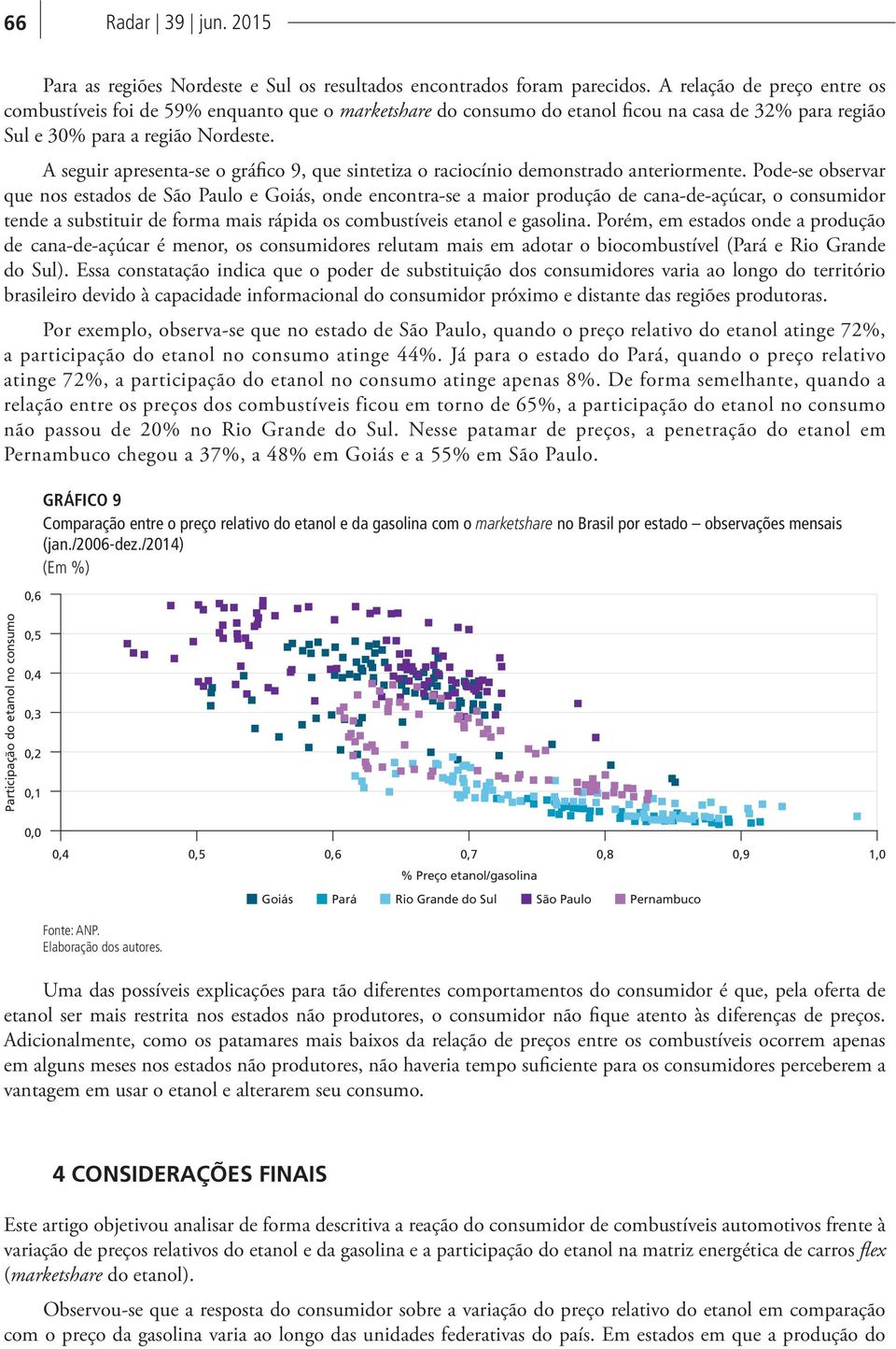 A seguir apresenta-se o gráfico 9, que sintetiza o raciocínio demonstrado anteriormente.