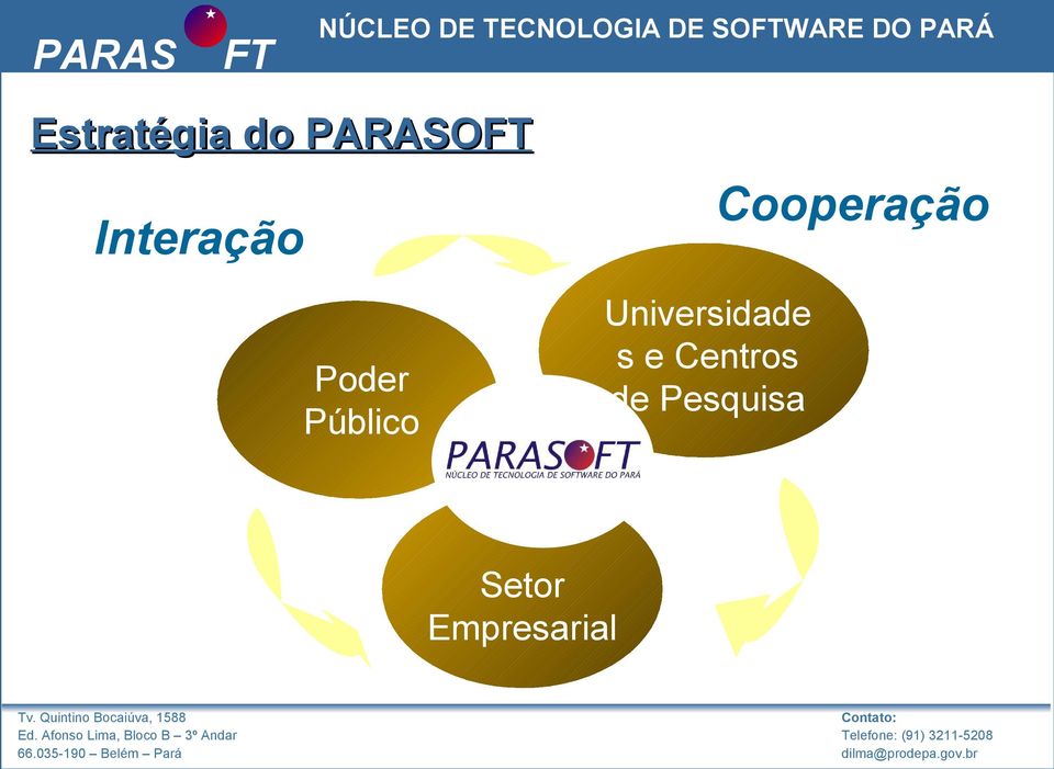 Universidade s e Centros de